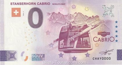 visuel recto